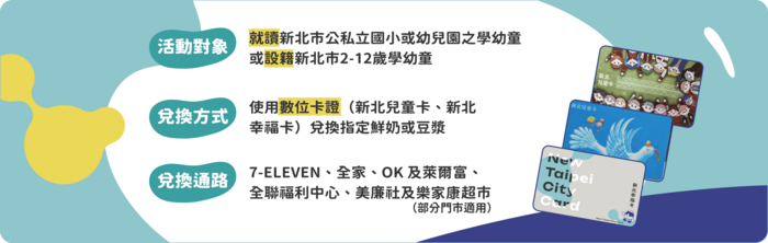 新北鮮奶幸福週-幸福營養再+1