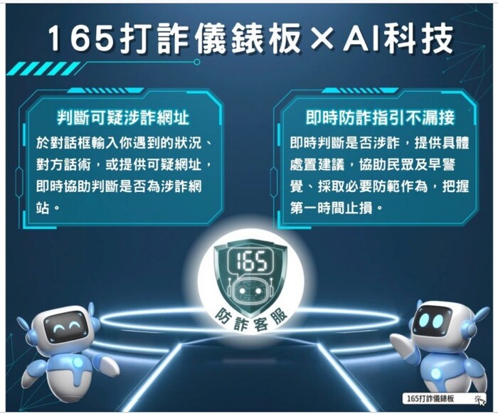 165打詐儀錶板AI智能服務