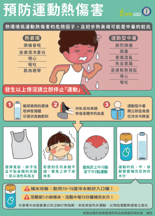 享受流汗，拒絕傷害。迎向高溫不畏懼，安全運動最美麗！」