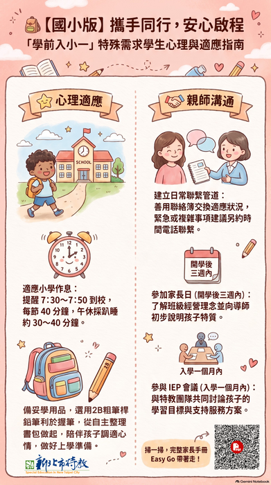 攜手同行，安心啟程