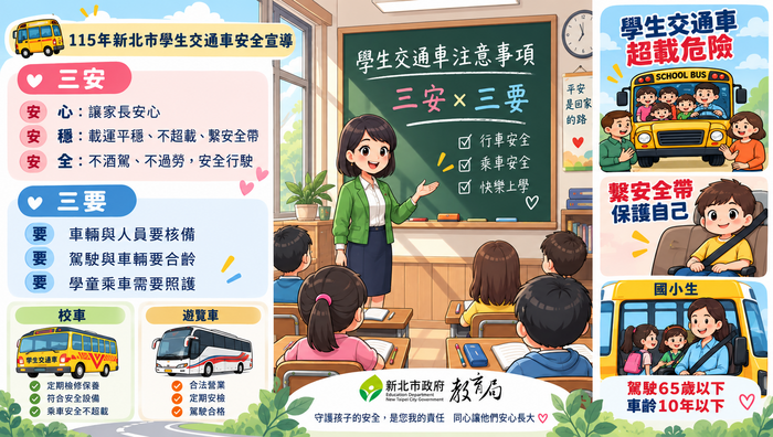 交通車安全宣導